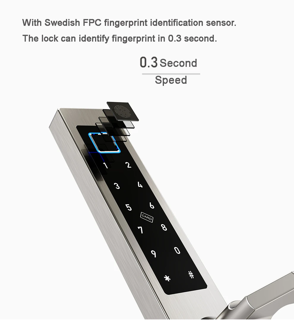 Европейский врезной Bluetooth TTLock отпечатков пальцев замок, электронный умный дверной замок для алюминиевой стеклянной двери