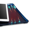 Tablet Accessories