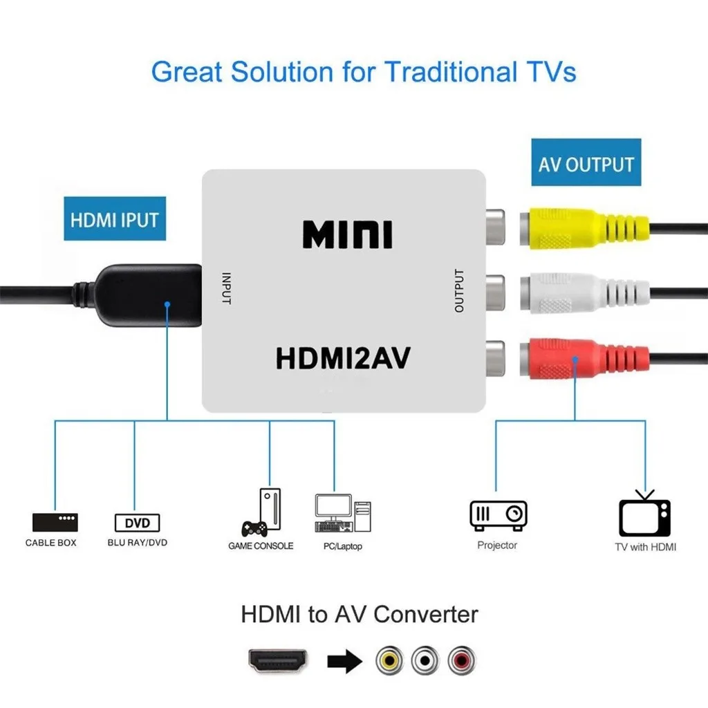 HDMI к RCA мини композитный 1080P Аудио Видео AV CVBS адаптер конвертер для ТВ Новое поступление Мода