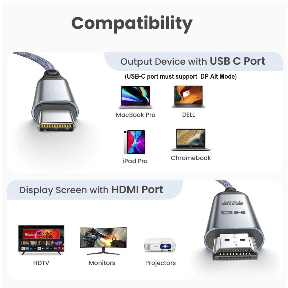  ƺ   ̴ ̸ƿ USB-C to HDMI ̺, Ʈ USB 3.1, CŸ USB to HDMI   ̺, 4K, 60Hz