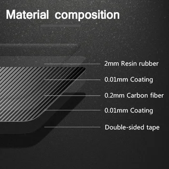 

Carbon Fiber Decoration Cap Lamp Sticker Cover For Mazda 3 Axela 2013-18