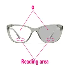 MINCL/ полноразмерные многофокусные очки, линзы из смолы, Женский двойной светильник, женские фотохромные очки для чтения UV400 NX