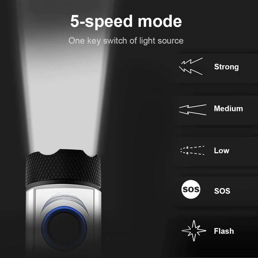 Самый мощный светодиодный фонарик 8000 лм миниатюрный Usb Cree XPG мини тактические