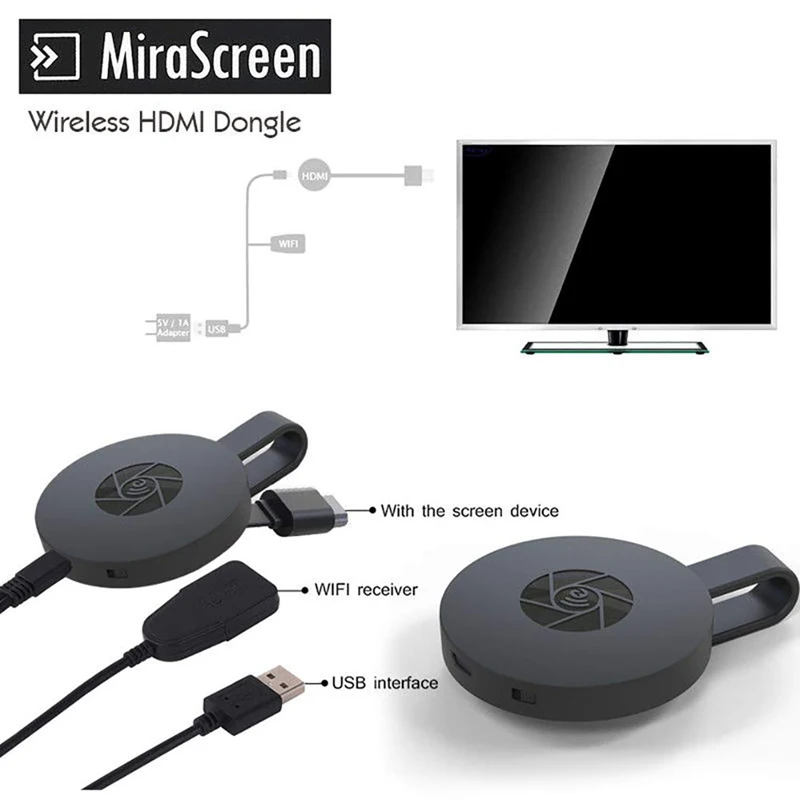 MiraScreen G2 Tv Stick беспроводной usb-модем для ТВ 2,4 ГГц 1080P HD Chorme cast Поддержка HDMI Miracast Airplay для Android iOS