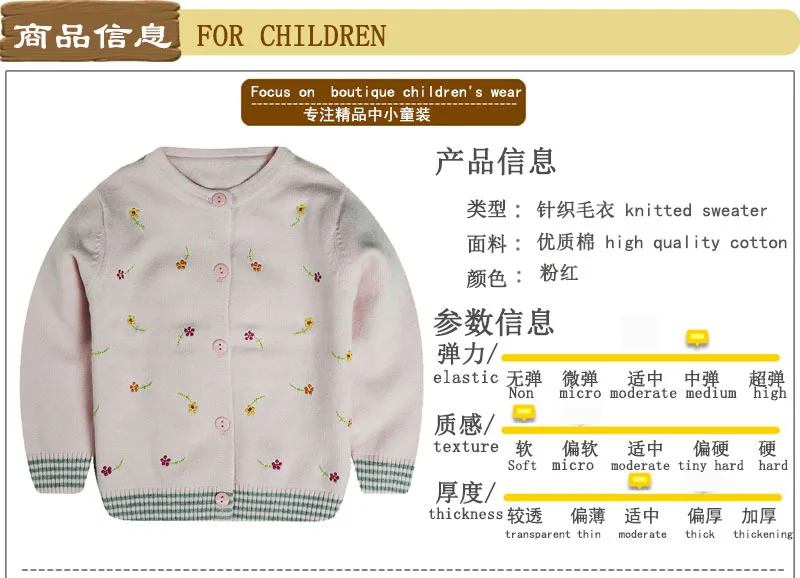 Вязаный кардиган для девочек; свитер в Корейском стиле; универсальная тонкая одежда для маленьких детей; детская одежда; сезон весна-осень; Donger