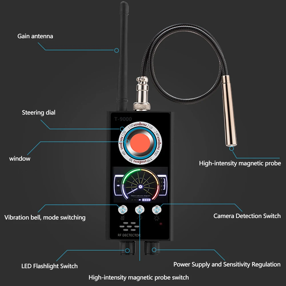 

Camera Detector Multifunction Rechargeable Tracker Wireless Anti Spy Magnetic Probe RF Signal Automatic Bug Finder Scanner GPS