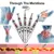Электрическая Иглоукалывающая Ручка Meridian Energy Pen Acupuncture Point Detector Face Massage Roller Facial Body Massage Tool Health Care