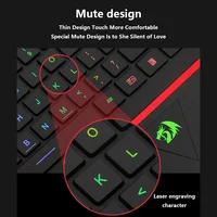 Computer Peripherals