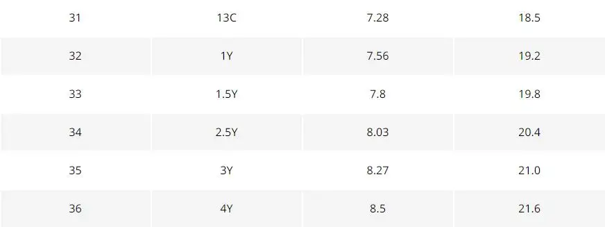 QQ截图20200108111737
