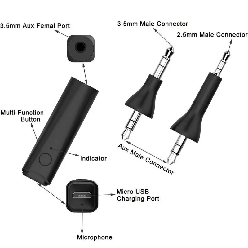 ONEWELL 3,5 мм 2,5 мм для автомобиля Bluetooth 5,0 стерео аудио адаптер A2DP Hands Free музыкальный приемник для автомобиля музыкальные наушники ресивер