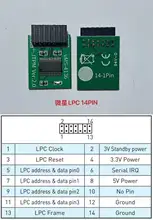 

TPM 2.0 Encryption Security Module Remote Card LPC 14 Pin for MSI TPM Motherboard Unpdating Chip for Windows 11 Rnadom Color