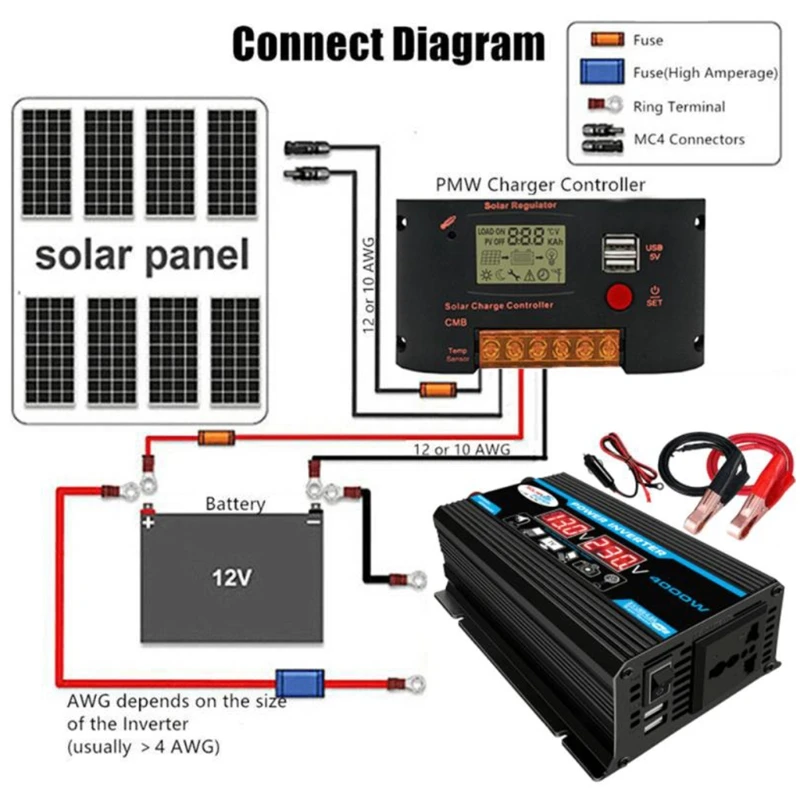 Power Inverter Car Converter Inverter Car Inverter Vehicle Inverter Car Power Converter 4000W DC 12V to AC 220/110V Power Inverter Volts Converter Dual USB Car Inverter with Dual USB Charging Ports