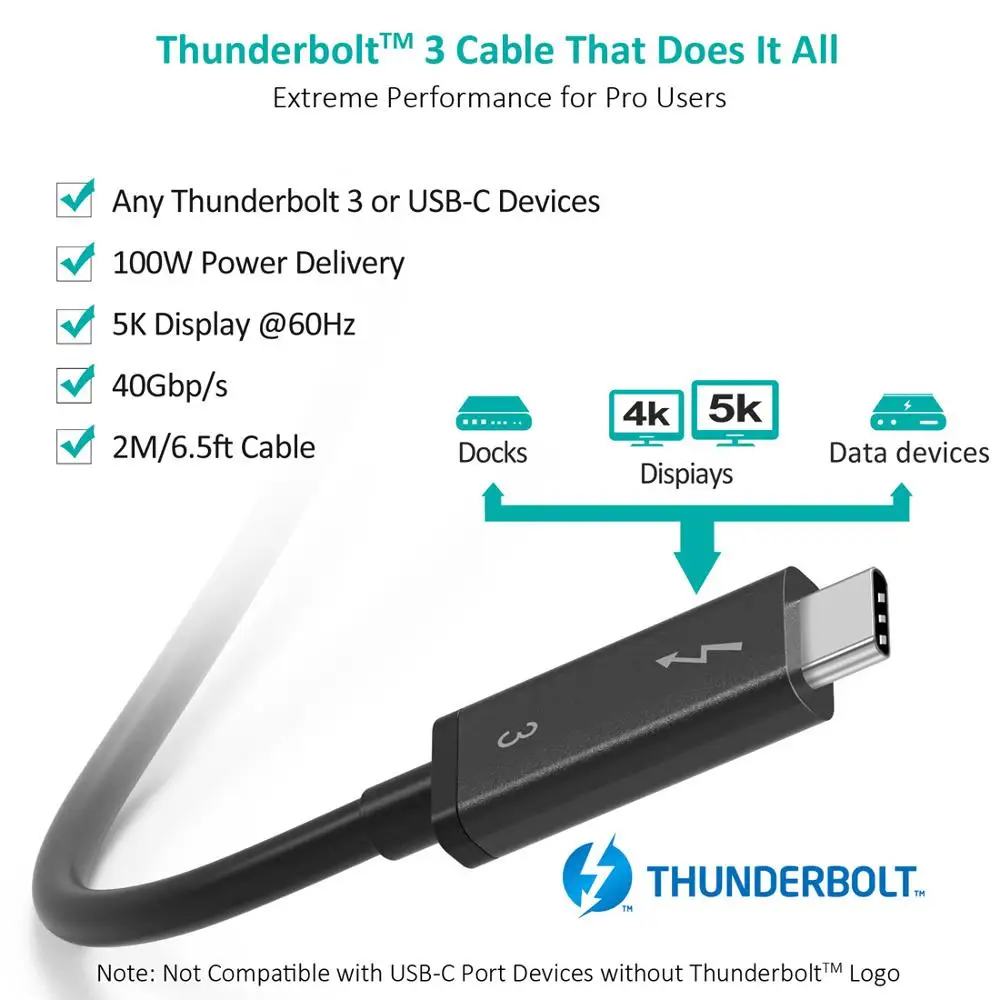 Кабель Choetech Thunderbolt 3 2 м экран 6 5f 40 Гбит/с 100 Вт 5А/20 в поддержка 5K UHD или 4K 60 Гц USB Type C