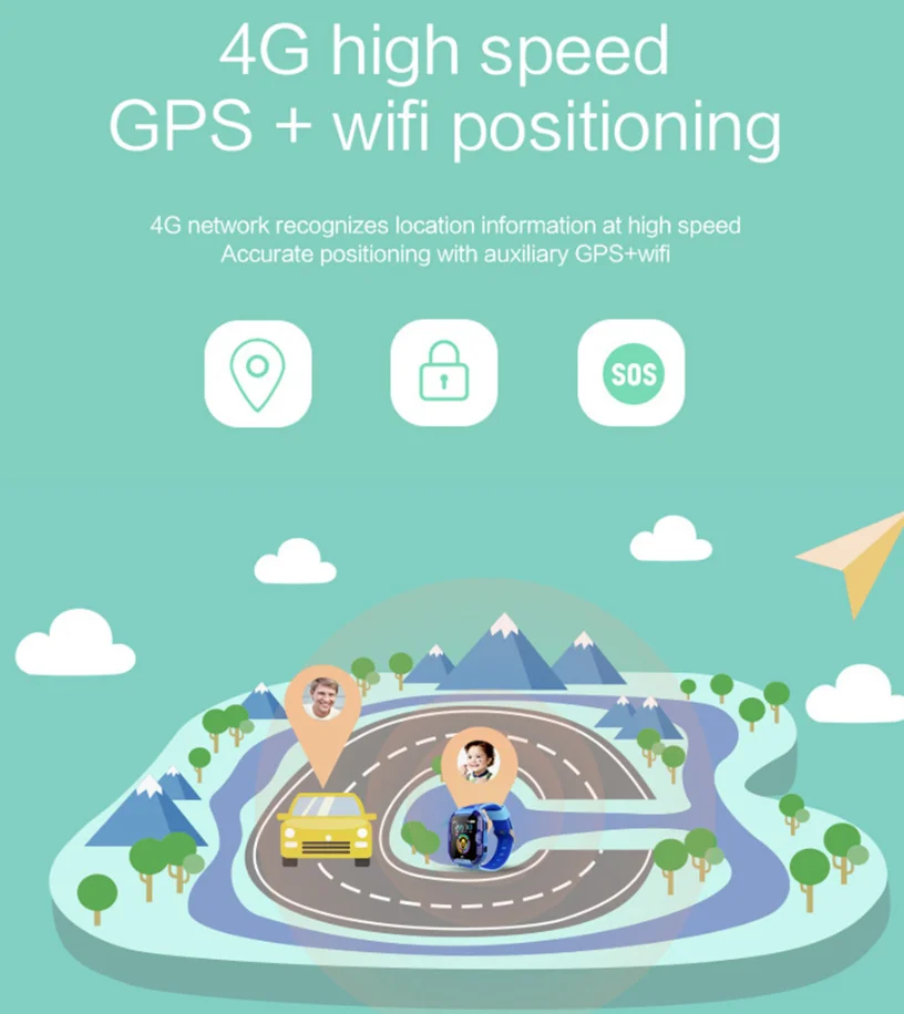 4G Детские Смарт-часы IP67 Водонепроницаемый gps LBS Wi-Fi позиционирование голосового видео вызова SOS помощь сделать фото для ребенка студентов