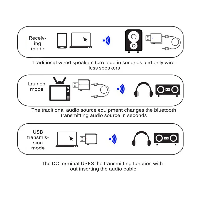 Bluetooth 5,0 аудио приемник передатчик 3 в 1 Мини 3,5 мм разъем AUX USB стерео музыка беспроводной адаптер для ТВ автомобиля ПК наушники