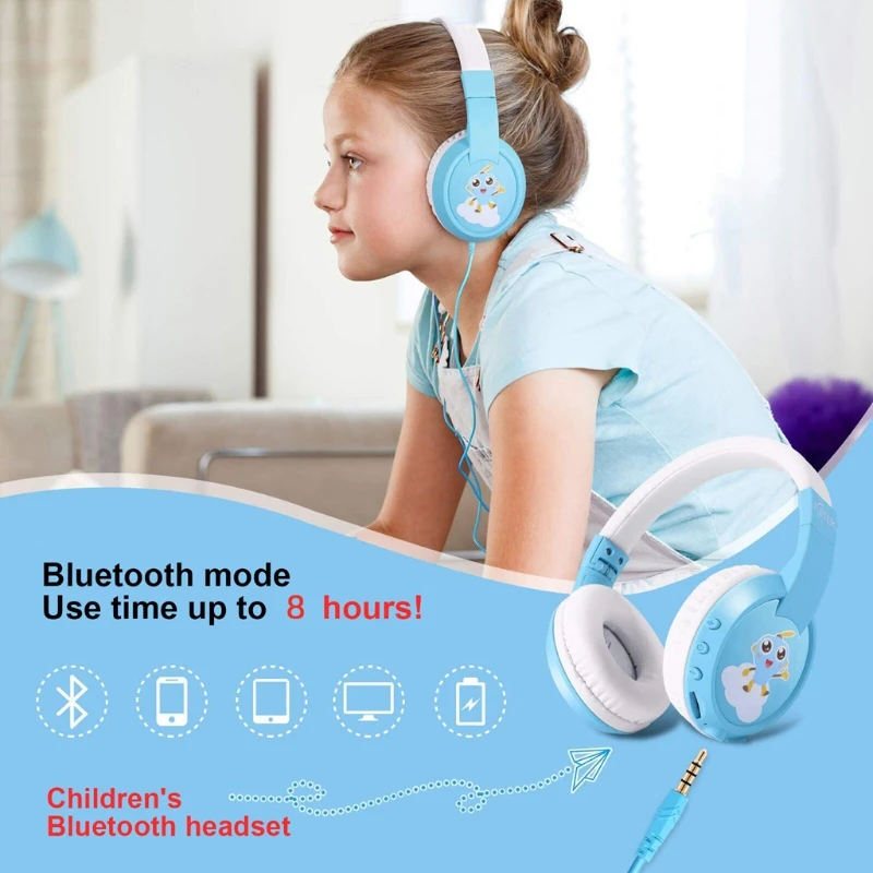 Stereo Wired and Bluetooth Music Headphone Built in Aux Microphone Kids Foldable TF Card Online Class