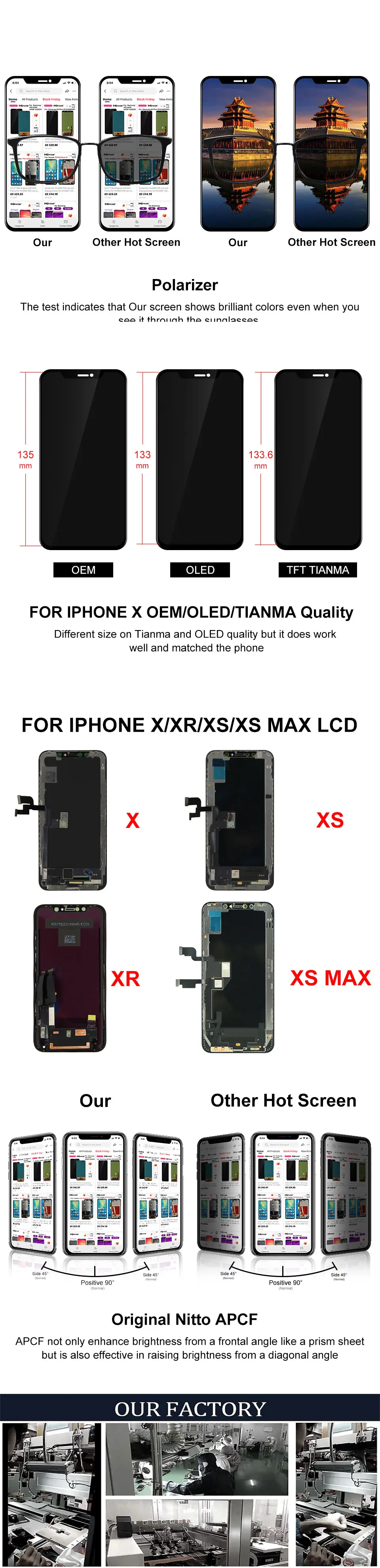 Класс AAA+++ для iPhone X XS XR XS MAX lcd с 3D сила кодирующий преобразователь сенсорного экрана в сборе для iPhone X ЖК-дисплей без битых пикселей