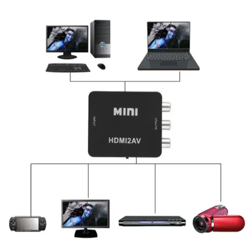 Мини 1080P HDMI соединение к RCA Аудио Видео AV конвертер CVBS адаптер для HDTV