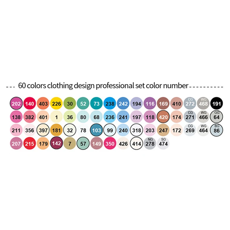60colors-Clothing FINECOLOUR EF103 Двойные головки Профессиональный маркер для рисования ручка жирной спиртовой Маркер 12/24/36/48/60/72/240 Цвета мягкой головкой круглый стержень - Цвет: 60colors-Clothing