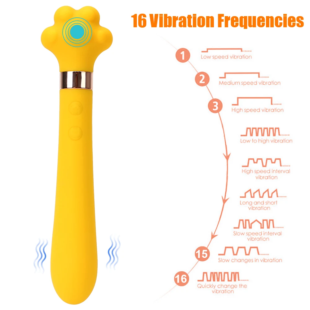G-spot Vibrator And Clitoral Stimulator For Women With Multi Modes_voghion.com