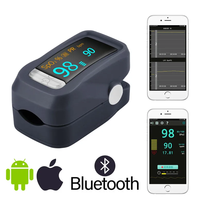 Автоматический точный пульсоксиметр с кончиком пальца монитор насыщения крови кислородом Bluetooth OLED Пульсоксиметр дисплей семейный здоровье