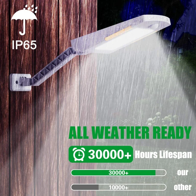 

TOP 2 Pack Solar Lights Outdoor, 48 LED Adjustable Security Lighting Wireless Motion Sensor Light IP65 Waterproof for Yard, Gara