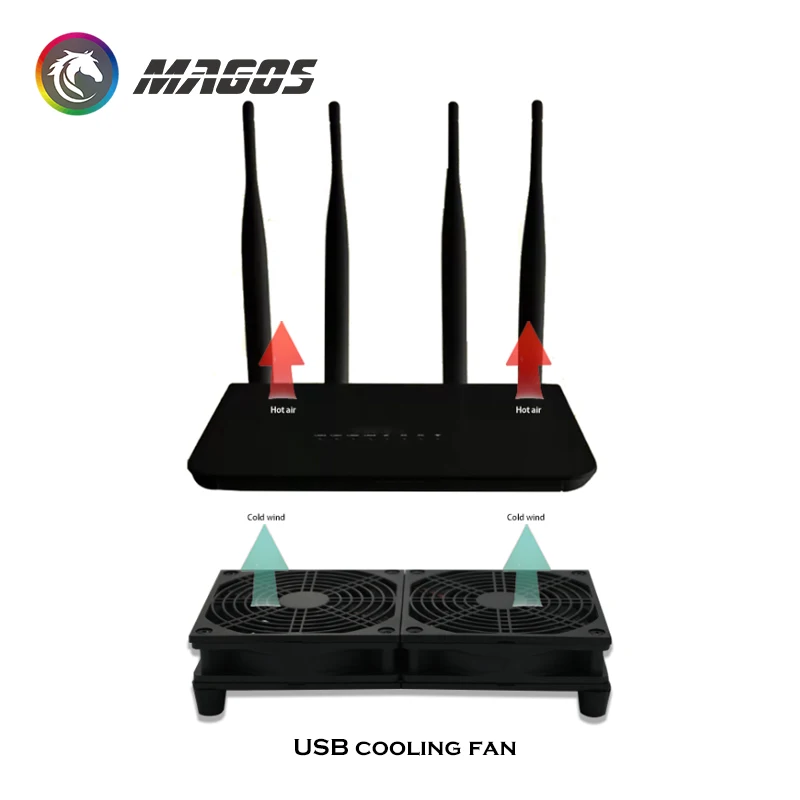 Caixa da Tevê Portátil do Desktop Radiador de Refrigeração do Ventilador da Relação de 5v Usb para o Modem Roteador Radiador São Fornecidos - 1-3 Fãs - Imagem 2