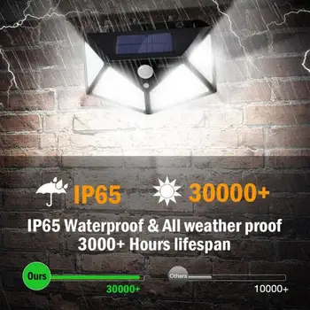 

Motion Sensor Solar Walkway Lights Street Lamp Durable Home Fence Light Outdoor Eco-Friendly Wall Light 100LED