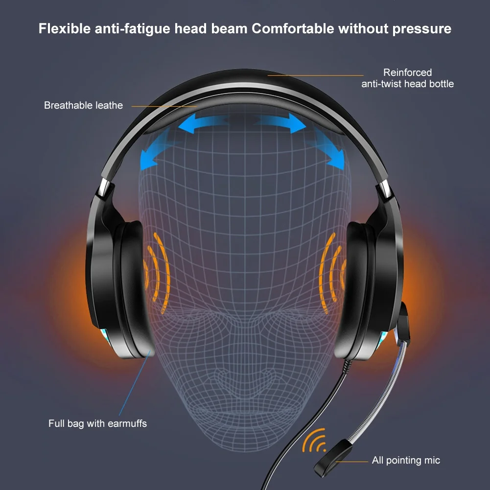 PS4 Gaming Headphones Gamer 7 1 Surround Sound USB 3 5mm Wired RGB Light Game Headphones with Microphone for Xbox One PS4 Table