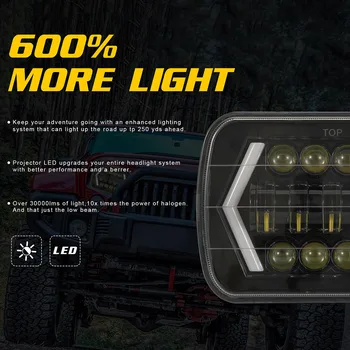 

2pcs 300W 7in LED Headlights Headlamp with High Low Beam for Off-road Vehicle Truck Bus NJ88
