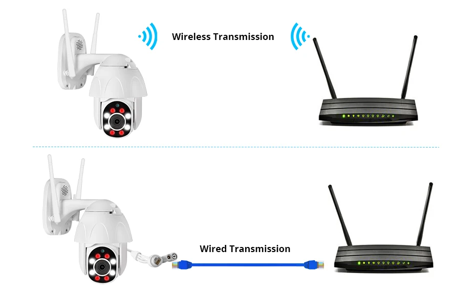 KERUI 1080P полноцветная PTZ купольная IP камера Wifi CCTV Домашняя безопасность Водонепроницаемая камера наблюдения ночного видения камера обнаружения движения