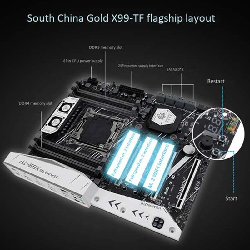 Материнская плата HUANANZHI X99 с двумя слотами M.2 NVME поддержка DDR3 DDR4 LGA2011 3 и LGA 2011 Intel Xeon