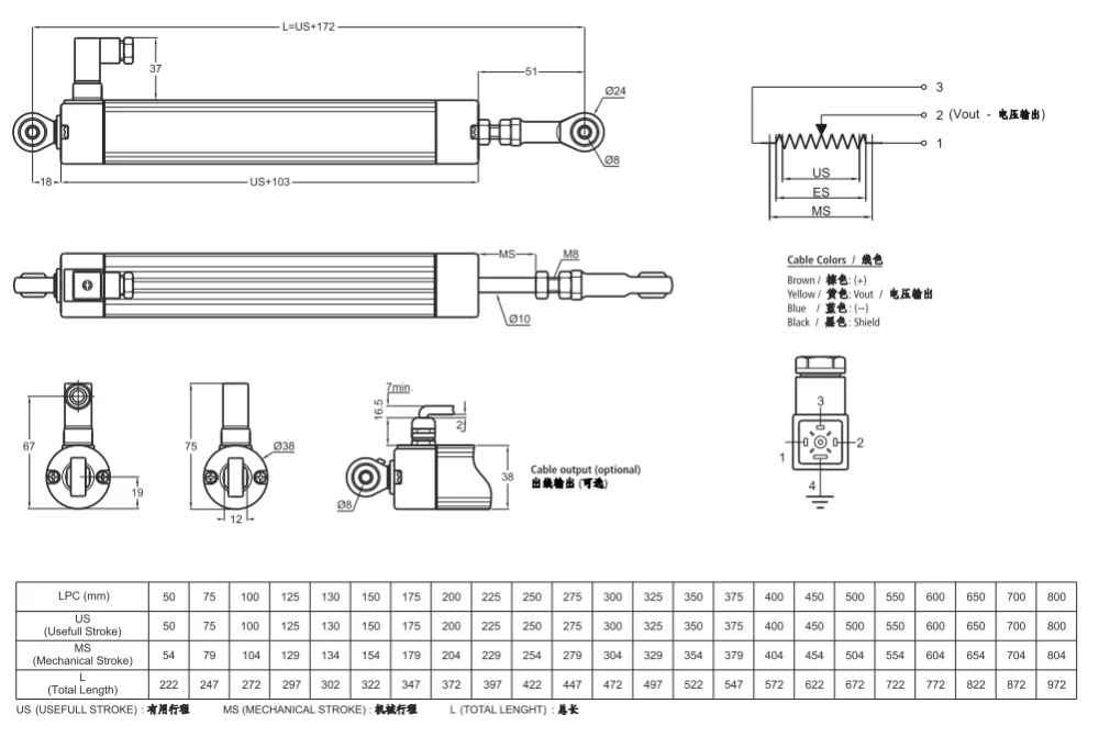 LPC-2jpg