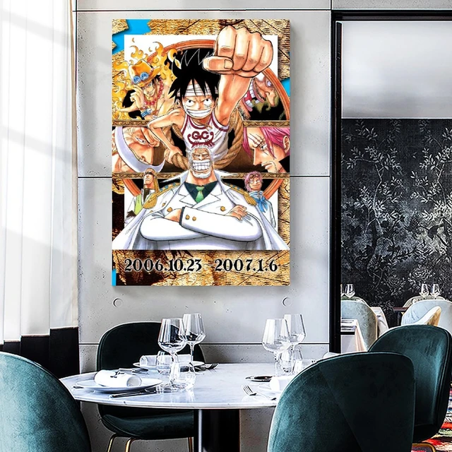 Discover 168+ anime posters cheap super hot dedaotaonec