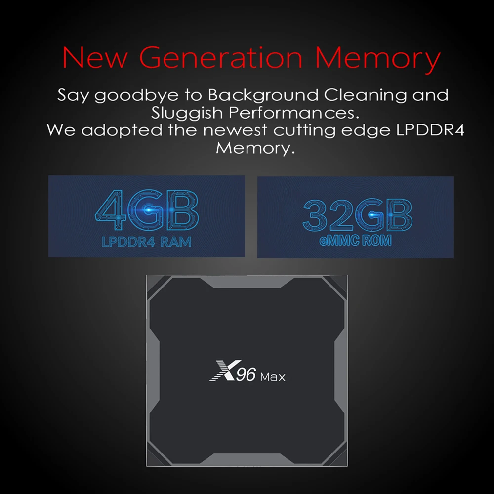 X96 MAX Smart tv Box Android 8,1 телеприставка 4GB32GB Amlogic S905X2 2,4G 5,8G двухдиапазонный Wifi USB3.0 медиаплеер 4K HD tv box