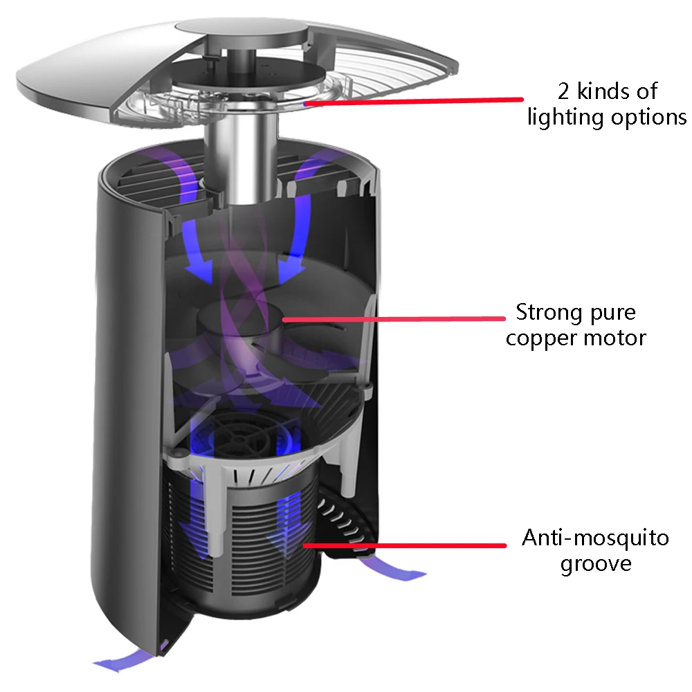 AUGIENB USB светильник s Mosquito Killer лампы Smart Touch светодиодный Электрический УФ-светильник отпугиватель насекомых против комаров