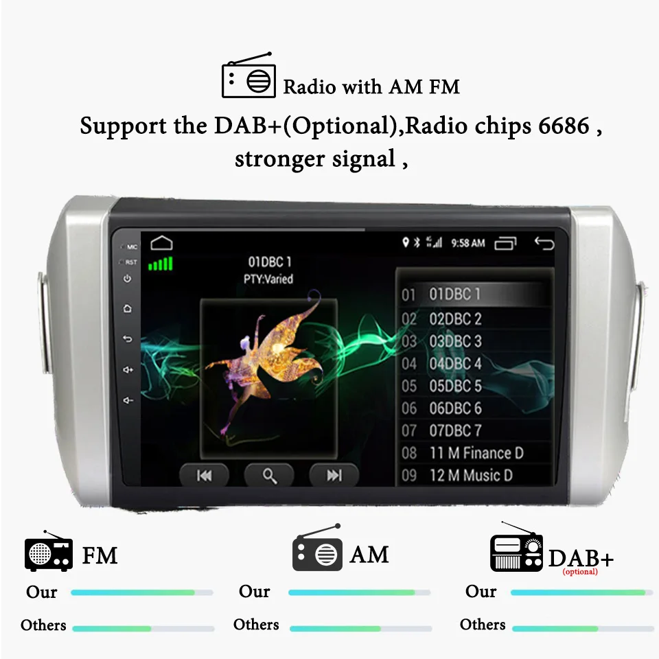 Excellent 2 din Android 9.1 4G+64G car dvd for Toyota INNOVA 2015 2016 2018 2019 9