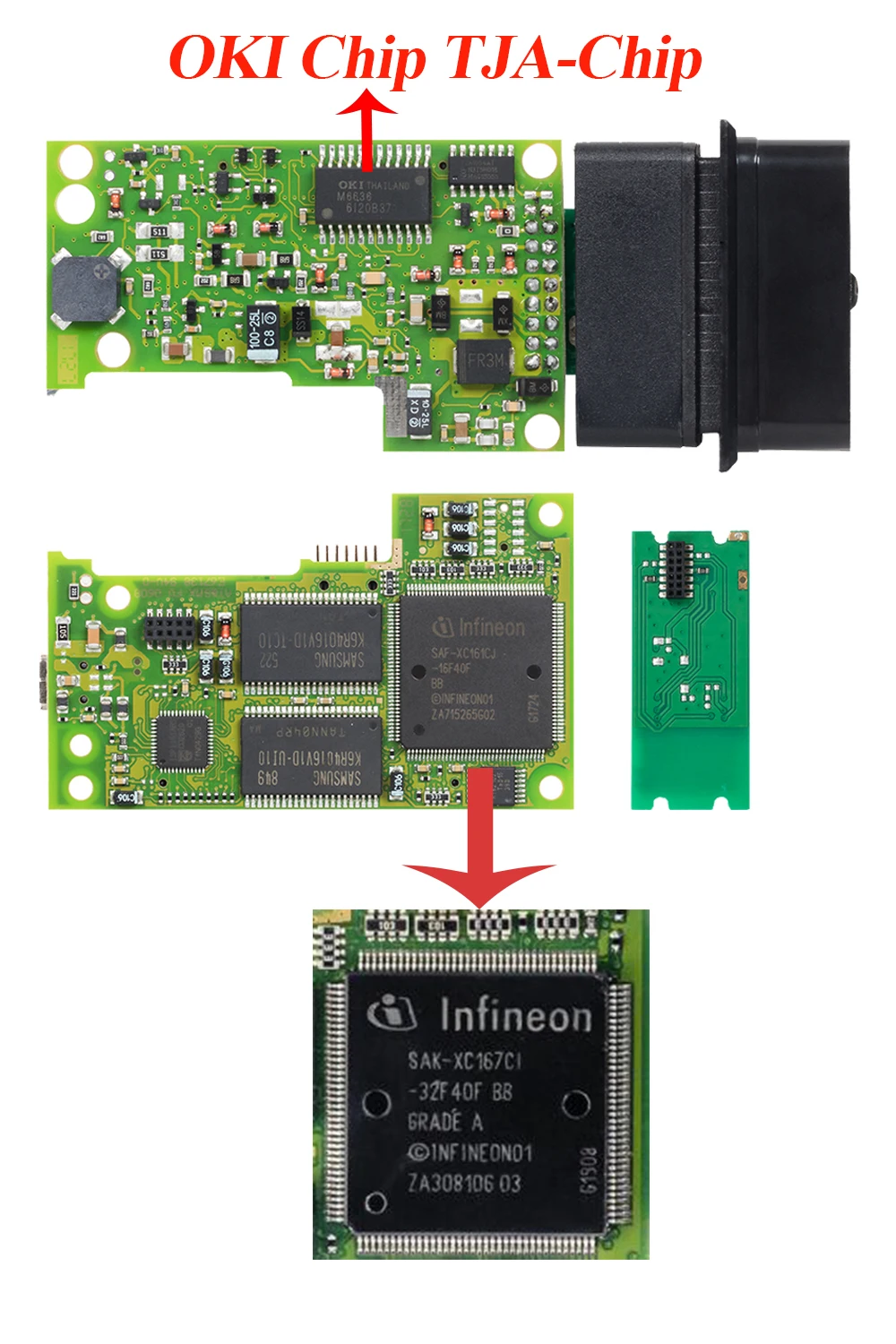 10 шт. 5054 5054A ODIS новейший V5.1.3 keygen полный чип OKI Авто OBD2 диагностический инструмент 5054A Bluetooth код ридер 5054