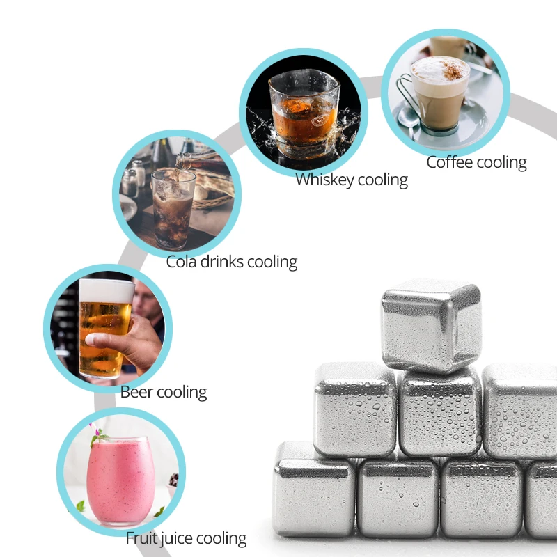 Stainless Steel Whisky Ice Cubes, Reusable Chilling Stones with Tongs for Whiskey Wine, Vodka, Liqueurs, White Wine,Gift for Men