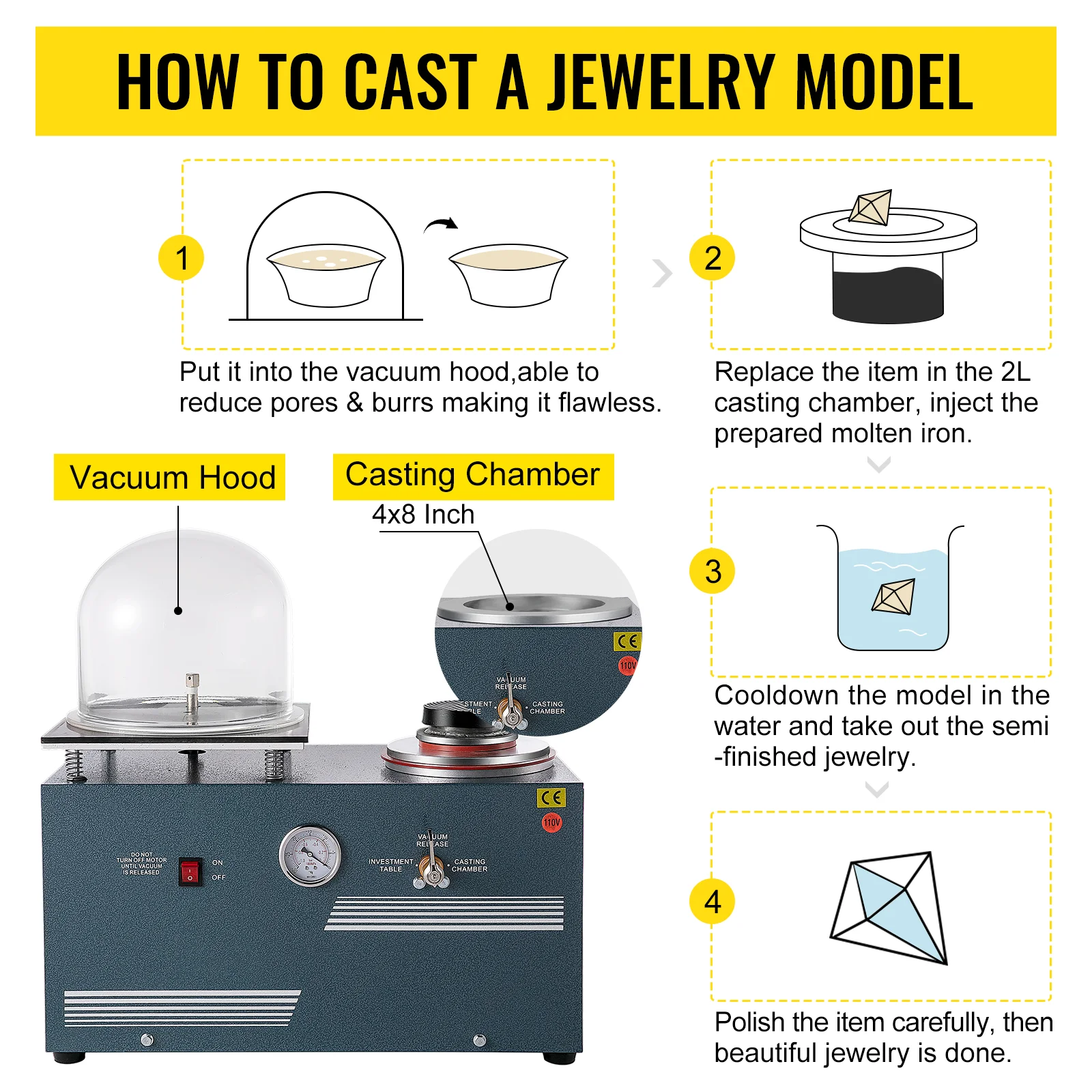 Vacuum Investing Casting Machine Lost Wax Cast Combination 2L with a 14 x  19cm Bell Jar for Jewelry Casting and Investing - AliExpress