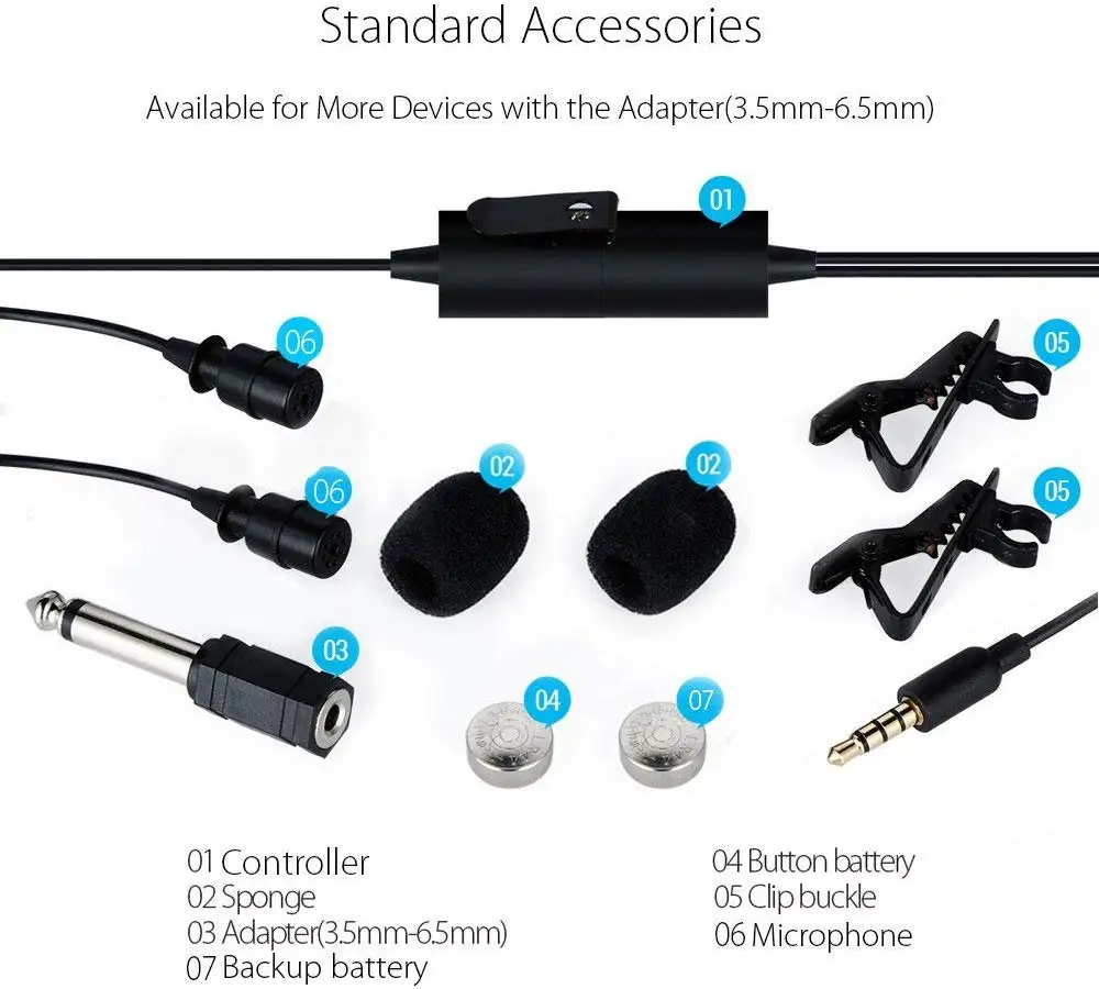 Najtaniej MAONO podwójny mikrofon krawatowy zestaw głośnomówiący Clip on klapa mikrofonu Mini kołnierz mikrofon pojemnościowy do aparatu DSLR telefon PC Laptop