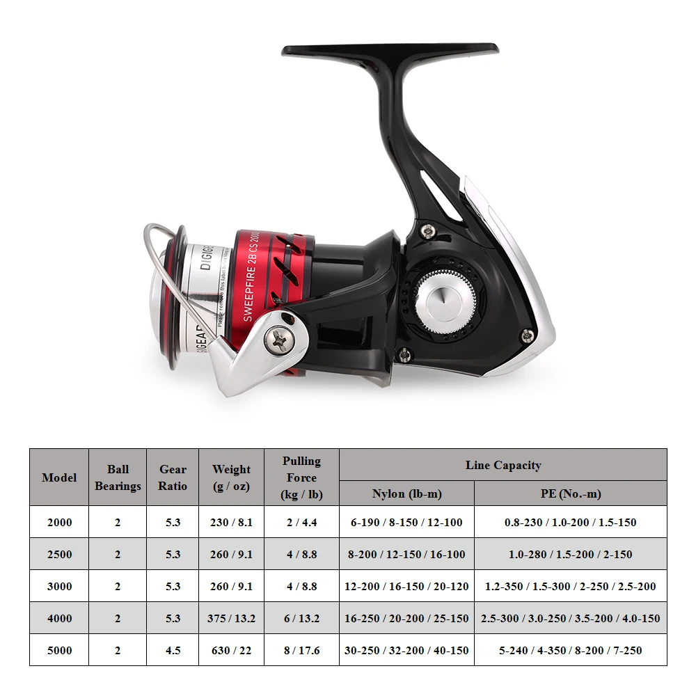 

Hot New DAIWA Spinning Fishing Reel 2BB Collapsible Fishing Reel Smooth Metal Spool Left Right Interchangeable Fishing Reel
