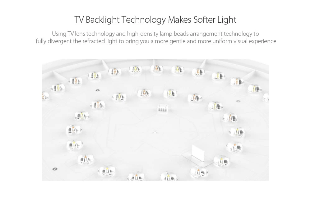 Yeelight JIAOYUE YLXD05YL Ra95 480 светодиодный потолочный светильник Смарт-приложение WiFi bluetooth управление AC220-240V регулируемое приложение MIJIA