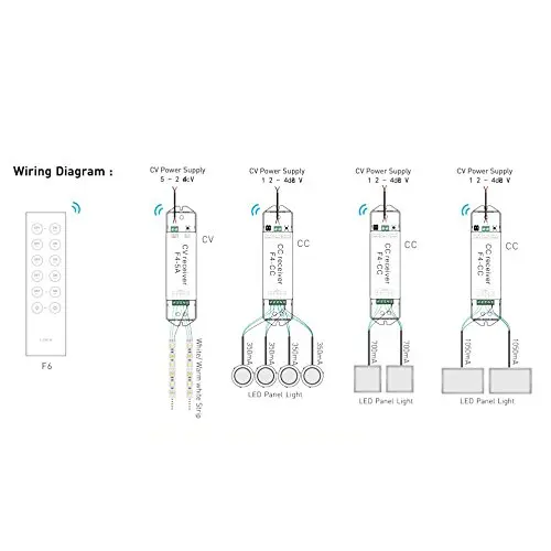 F6 4-Zone 2.4G LED Color Temperature Controller Remote Control Cold White Warm White LED Strip Lighting jk690