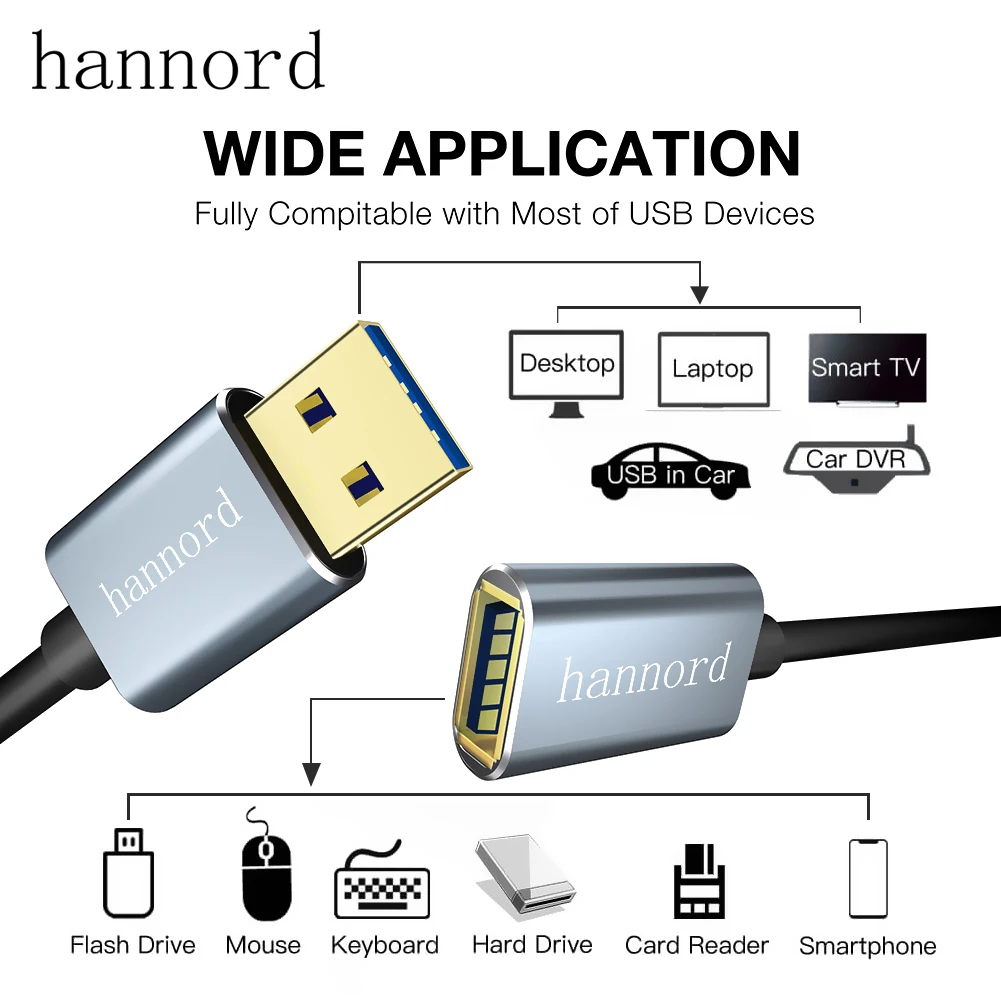 Hannord USB кабель-удлинитель папа-мама USB 3,0 кабель-удлинитель Кабель для передачи данных USB кабель для ПК клавиатура принтер Smart tv