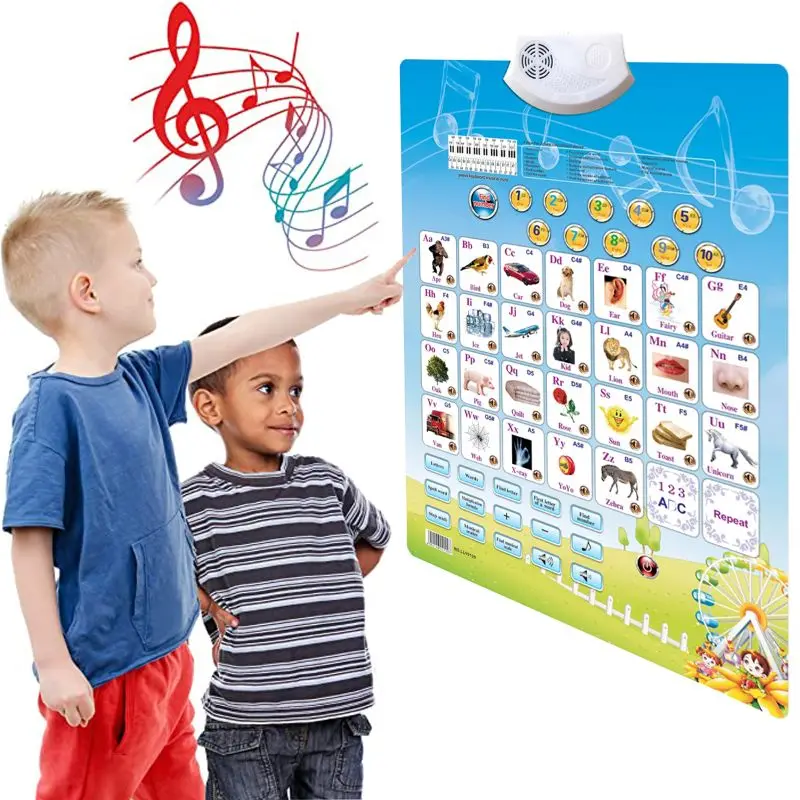 1PC électronique interactif musique affiche Alphabet tableau mural parler ABC & 123s enfants bébé apprentissage précoce jouets éducatifs