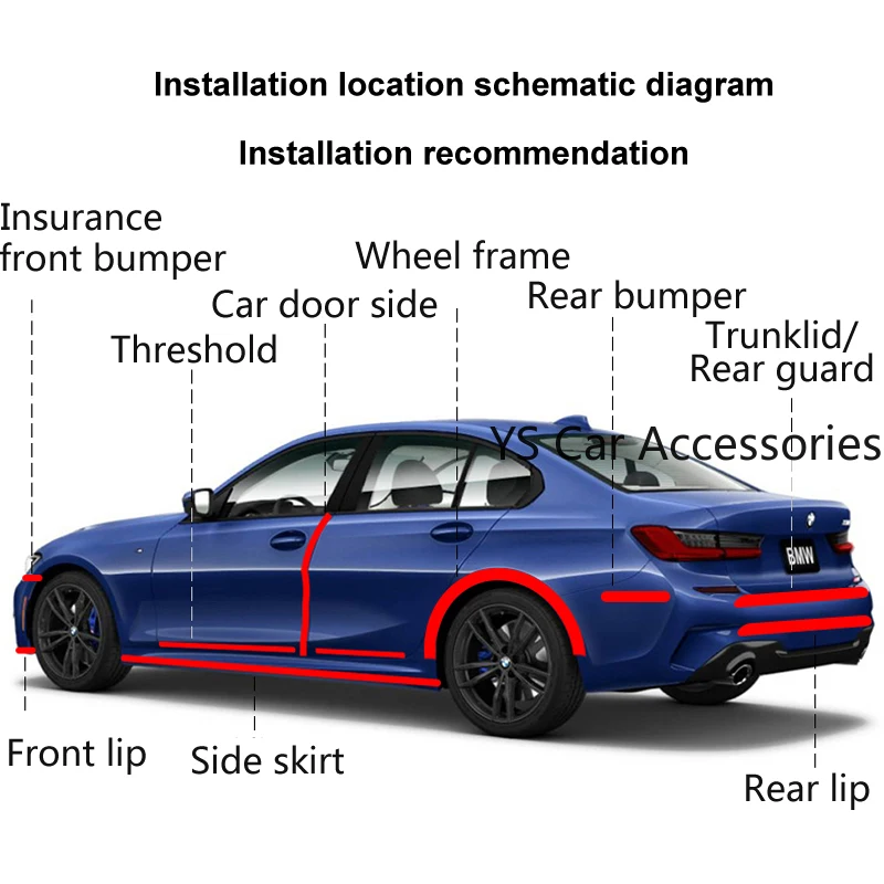 Autocollant anti choc voiture Protections de fil de protection de bord de  porte latérale de en caoutchouc de 5m de couverturegarnitures de stickers
