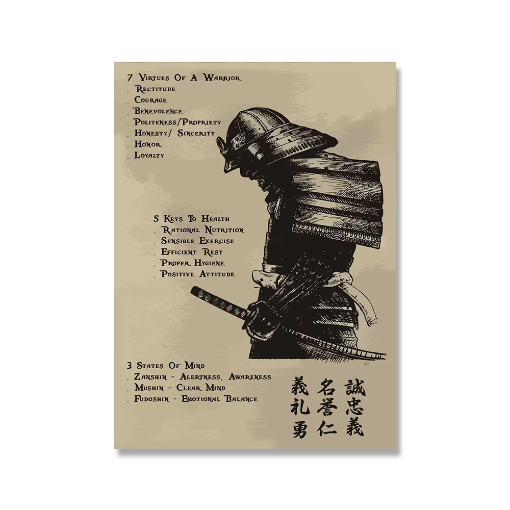 Japanese Artwork Samurai Quote Canvas Painting Japan Prints Pictures Anime Modular Nordic Poster For Living Room Home Decoration Japanese Artwork Samurai Quote Canvas Painting Japan Prints Pictures Anime Modular Nordic Poster For Living Room Home Decoration