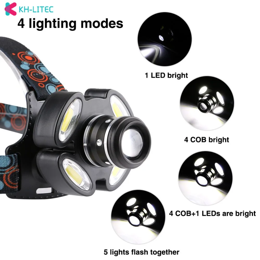 Most-Powerful-LED-Headlight-headlamp-5LED-T6-Head-Lamp-Power-Flashlight-Torch-head-light-18650-battery-Best-For-Camping-fishing3