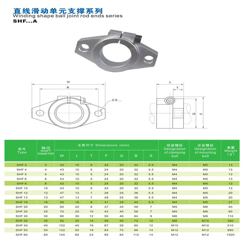 13675120740_1995572707